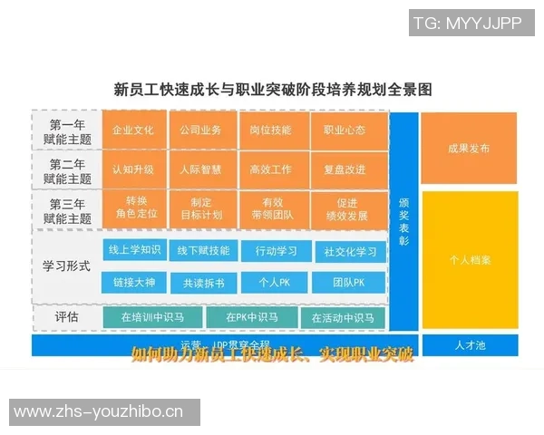 足球明星阿达姆的成长历程与职业生涯全景解析